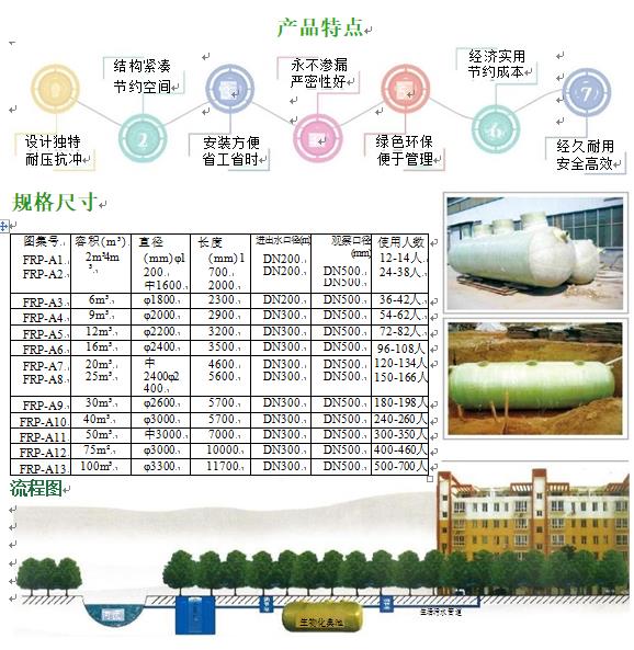 裕华玻璃钢化粪池
